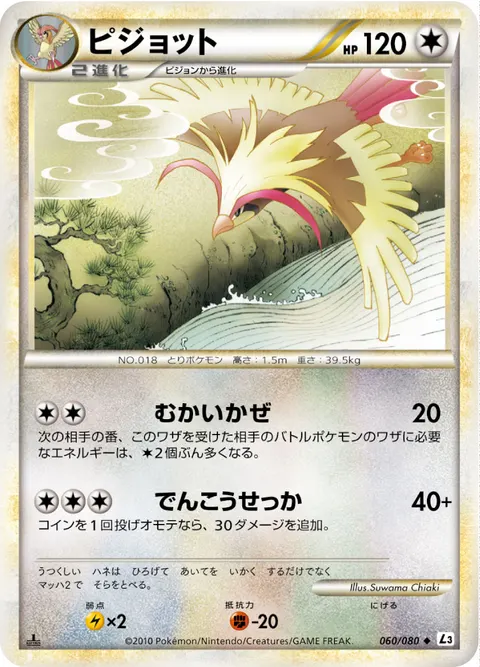 ピジョット 060/080 일본어판 카드 이미지